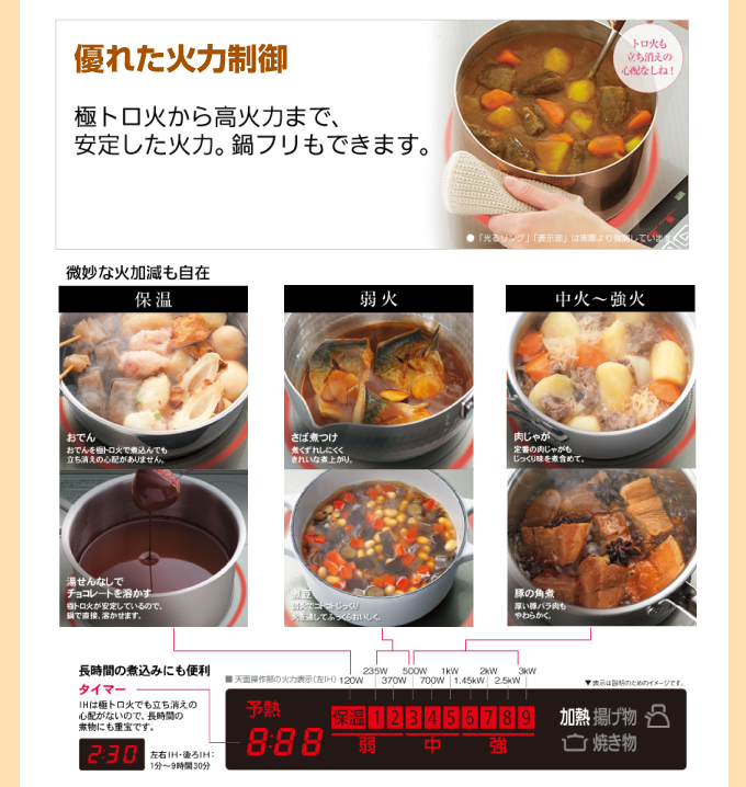 優れた火力制御