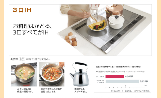 IHコンロ3口IH お料理がはかどる、3口すべてがIH