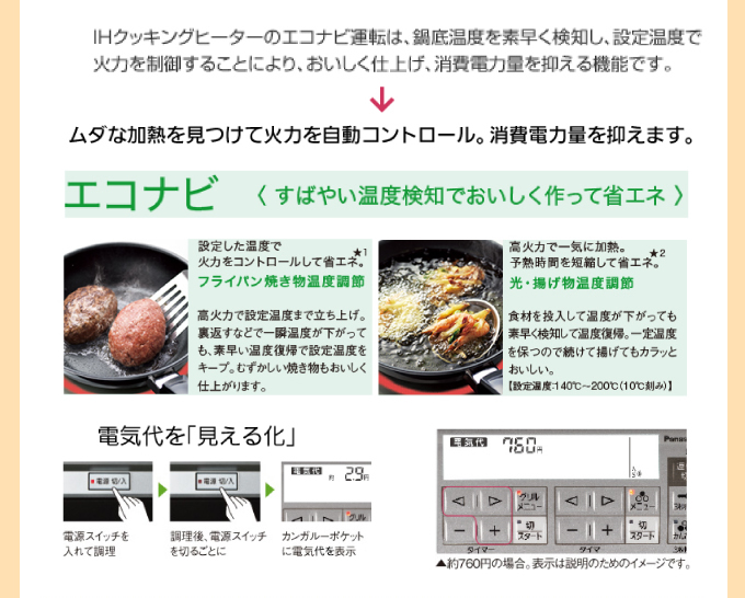 パナソニックIHの「エコナビ」はすばやい温度検知でおいしく作って省エネ。電気代を見える化