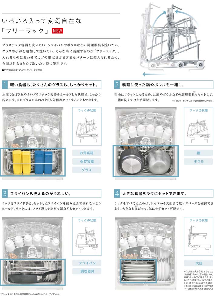 RKW-F402CM-SV 面材専用タイプ 食器洗い乾燥機 リンナイ 食器洗い機 食洗機 ビルトイン食洗機 ビルトイン型 食器洗浄機 - 1