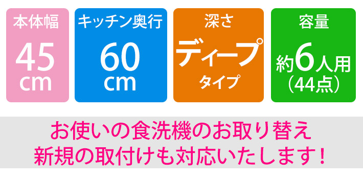 お使いの食洗器のお取替え新規の取り付けも対応します。ビルトイン食洗機工事