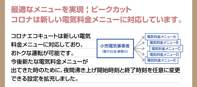 最適なメニューを実現。ピークカット。コロナは新しい電気料金メニューに対応しています。