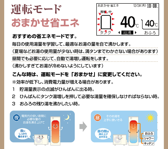 運転モード おまかせ省エネ