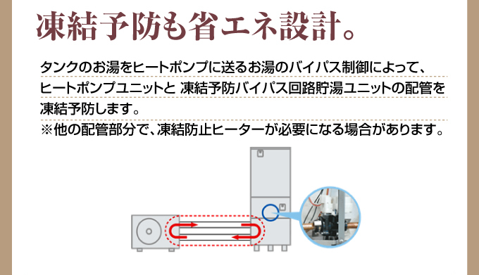 凍結予防ｍの省エネ設計。