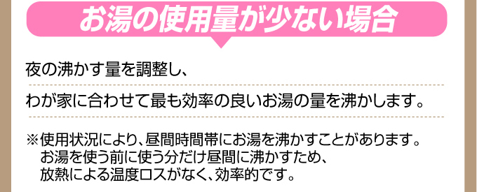 ※使用状況により、昼間時間帯にお湯を沸かすことがあります。お湯を使う前に使う分だけ昼間に沸かすため、放熱による温度ロスがなく、効率的です。