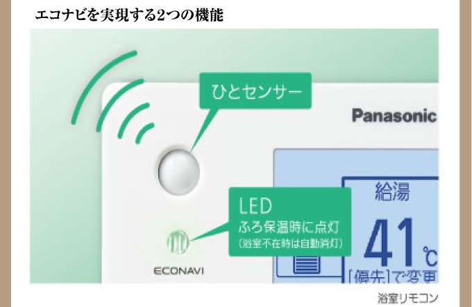 エコナビを実現する2つの機能