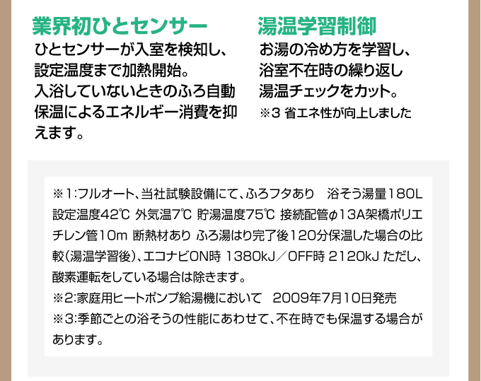 パナソニック（Panasonic）エコキュートは業界初、ひとセンサー、湯温学習機能