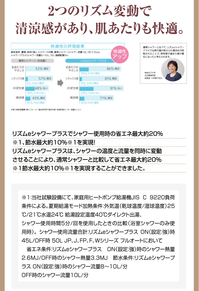 ２つのリズム変動で清涼感があり、肌あたりも快適
