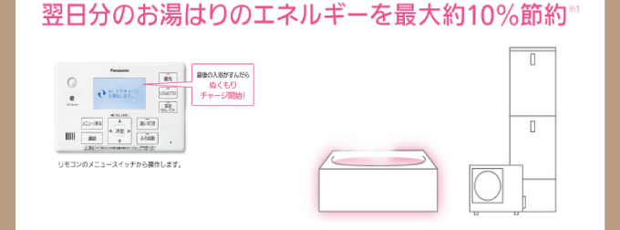 翌日分のお湯はりのエネルギーを最大約10％節約