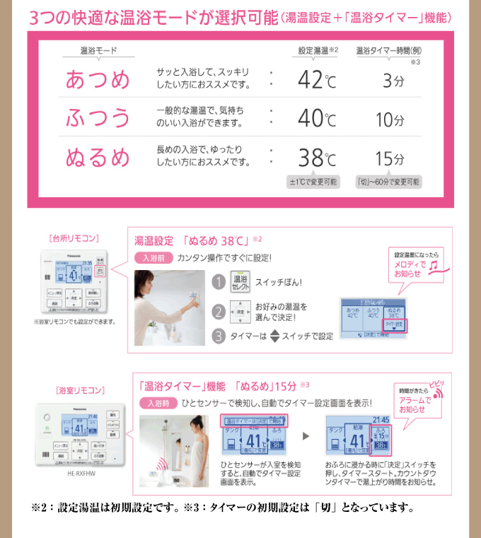 ３つの快適な温浴モードが選択可能