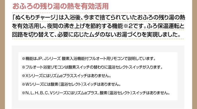 おふろの残り湯の熱を有効活用