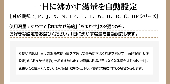 1日に沸かす湯量を自動設定