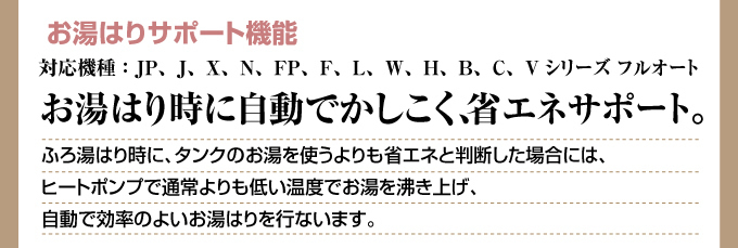 お湯はりサポート機能 お湯はり時に自動でかしこく省エネサポート