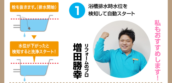 浴槽排水水位を検知して自動スタート。私のおすすめします！リフォームのプロ増田