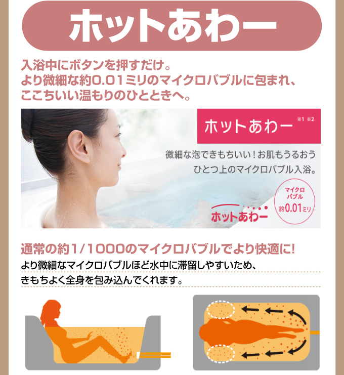 三菱エコキュート ホットあわー 入浴中にボタンを押すだけ。より微細な約0.01ミリのマイクロバブルに包まれ、ここちいい温もりのひとときへ。
