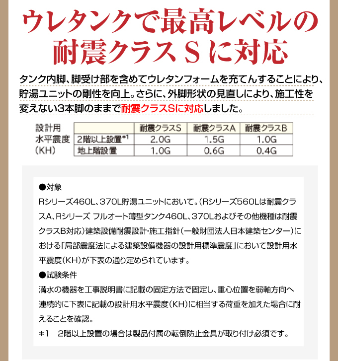 ウレタンクで最高レベルの耐震クラスSに対応