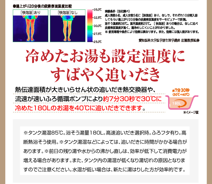 冷めたお湯も設定温度にすばやく追いだき
