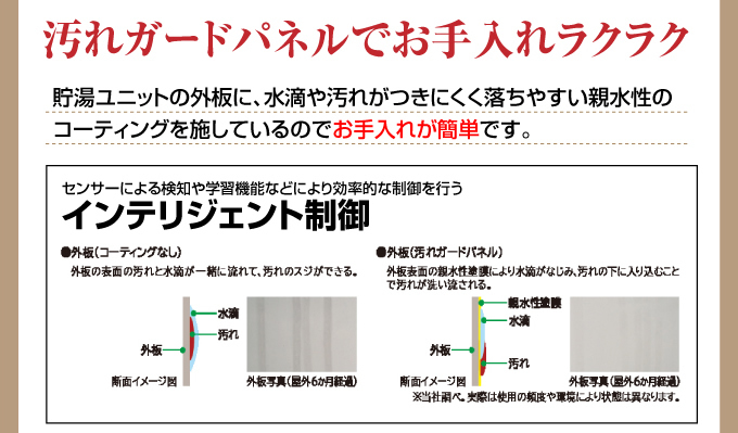 汚れガードパネルでお手入れラクラク