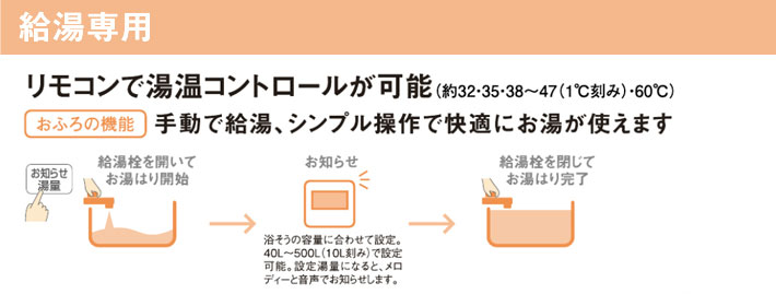 給湯専用 電気温水器