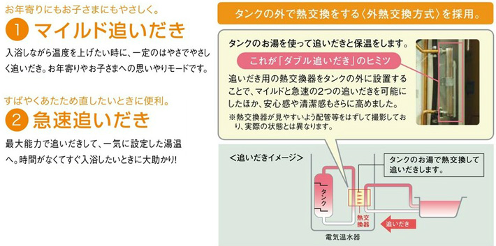 マイルド追い焚き、急速追い焚き