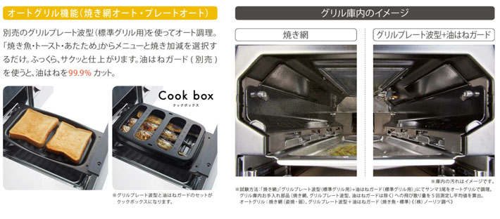 ガスコンロ 機能