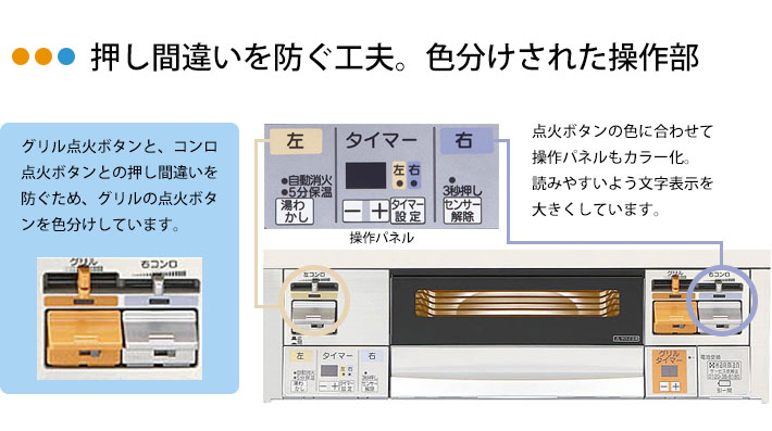押し間違いを防ぐ工夫。色分けされた操作部
