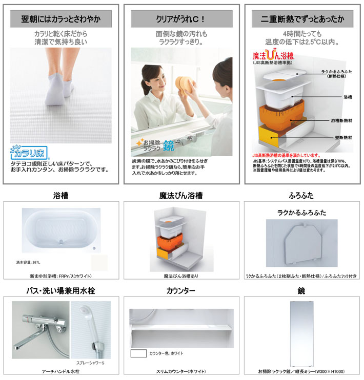 サザナWBシリーズ Tタイプ機能